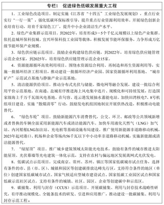 江苏省“十四五”生态环境保护规划